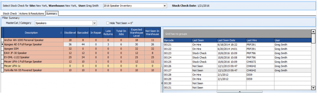 Stock Take 2